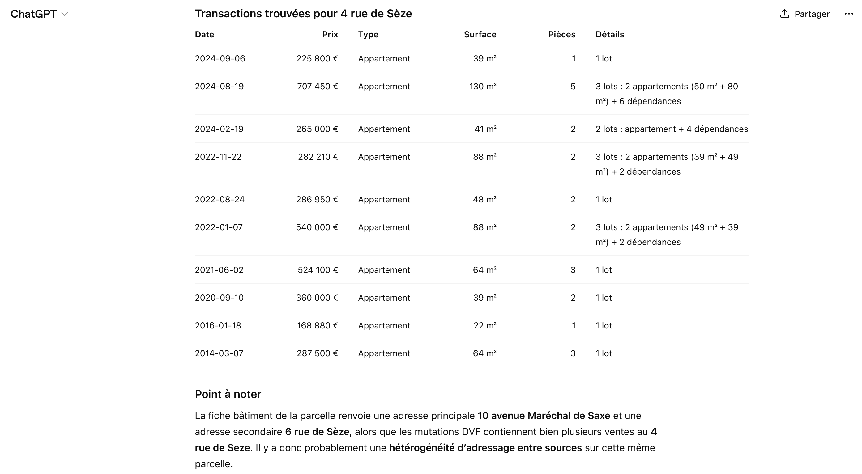 BlackLayer connecté dans ChatGPT